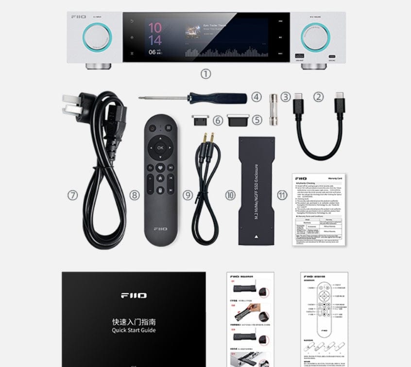 FiiO Dac FiiO S15